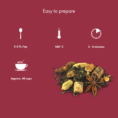 Gingerbread fekete tea keverék